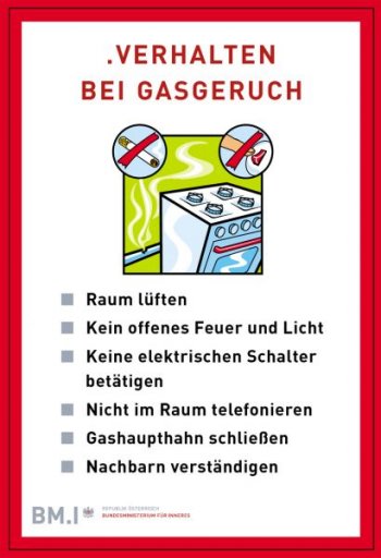 Handhabung von Feuerlöschern