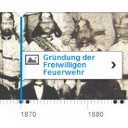 Die Chronik ab 1432 - Alle wichtigen Ereignisse in der Timeline